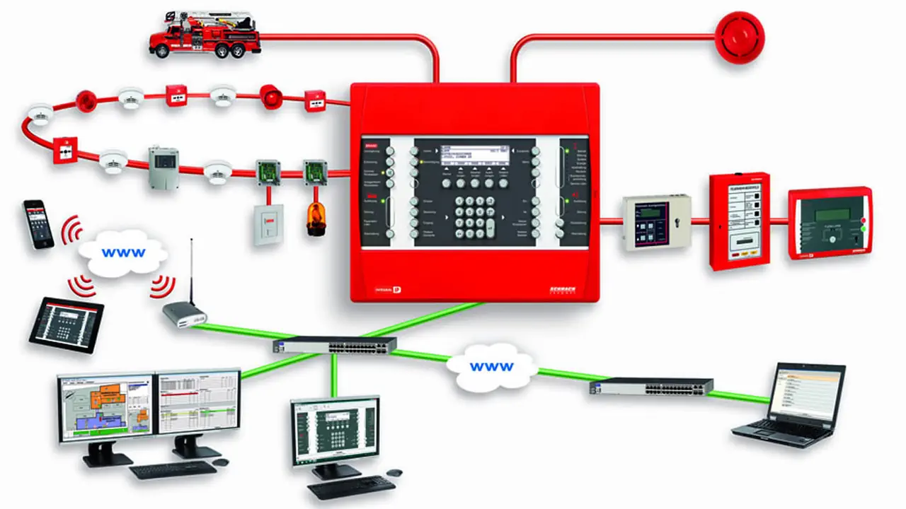 Yangın Sistemi Elektrik Altyapısı 3
